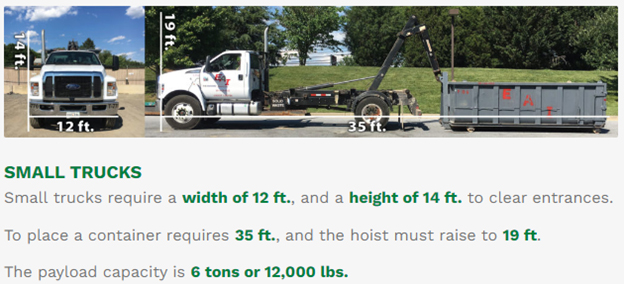 EAI small trucks size & clearance